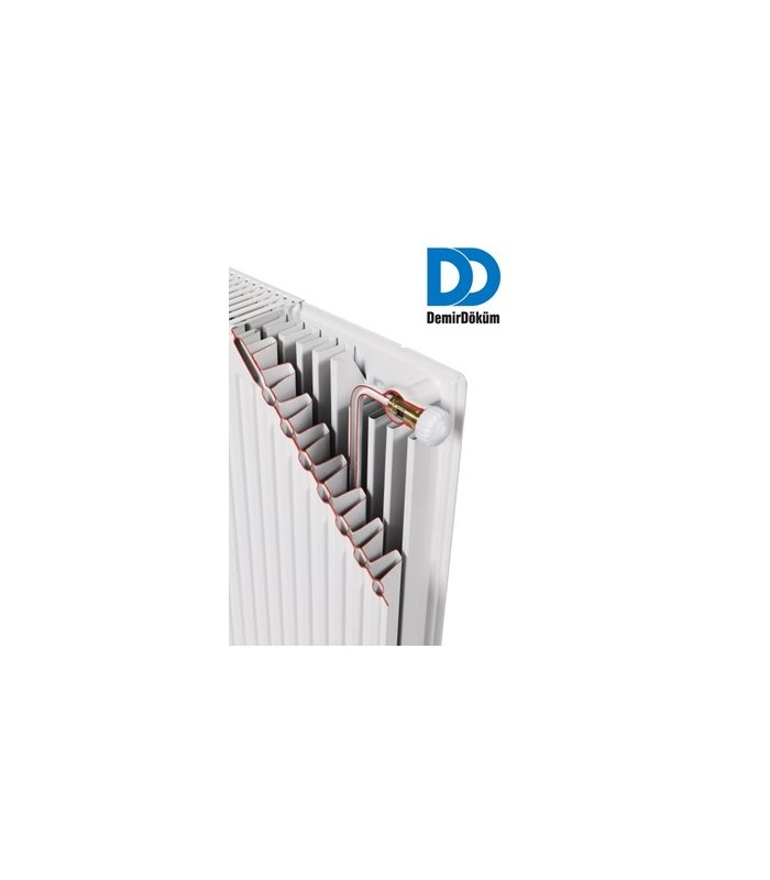 Calorifer din otel DemirDokum, 22/600/600, cu accesorii prindere incluse