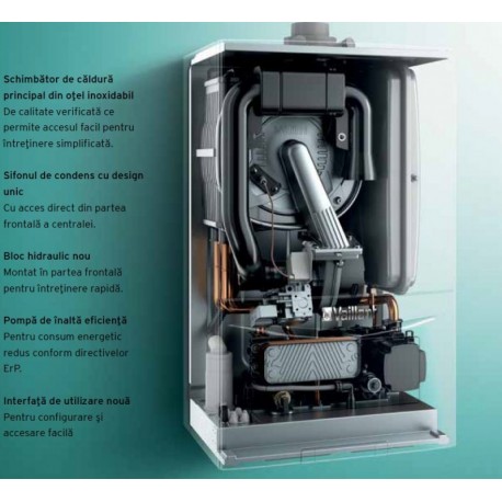 Centrala termica in condensare Vaillant VUW 236/7-2 ecoTEC pure