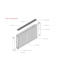Radiator Airfel 22/600/1200, panou din otel