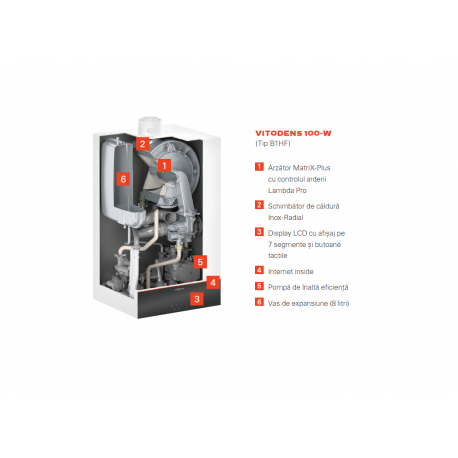Centrala termica Viessmann Vitodens 100-W (B1HF), 32 kW, doar incalzire, condensare, touch screen, interfata WiFi