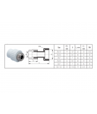 RTP Racord cu semiholender PPR filet interior Ø 25-3/4